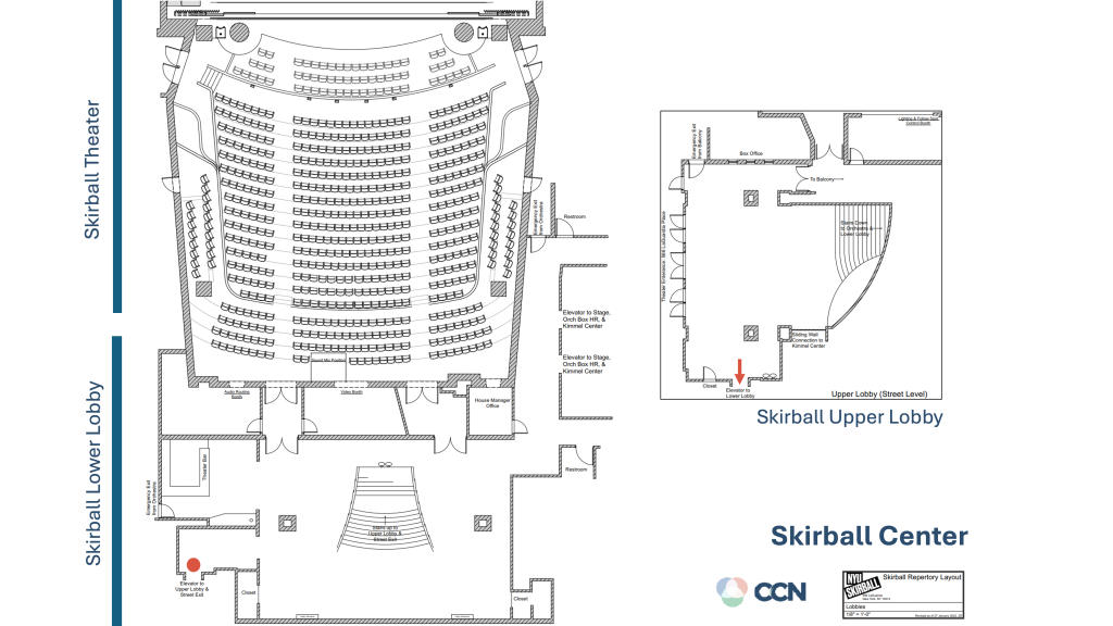 Skirball Center